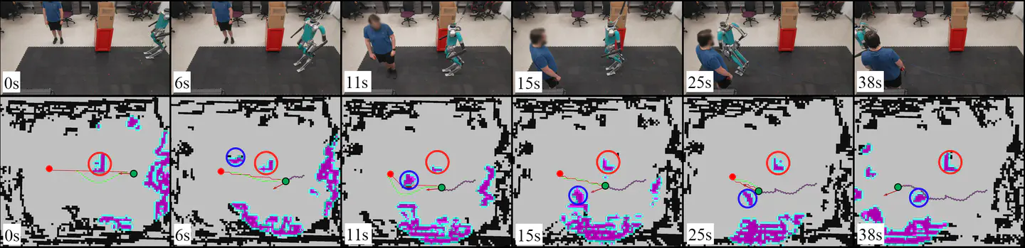 Real-Time Navigation for Bipedal Robots in Dynamic Environments