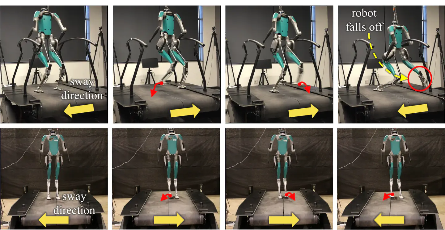 Time-varying foot placement control for humanoid walking on swaying rigid surface