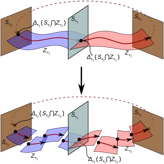 Hybrid Zero Dynamics based Multiple Shooting Optimization with Applications to Robotic Walking