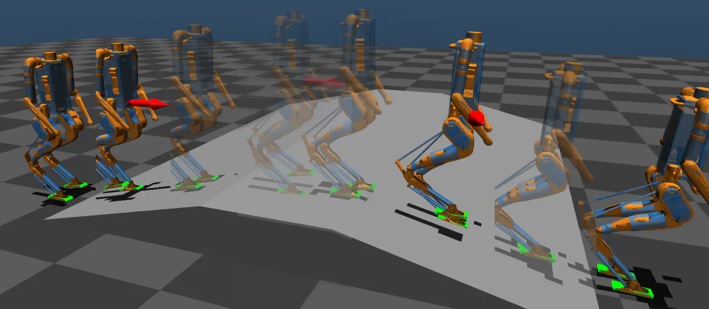 Learning linear policies for robust bipedal locomotion on terrains with varying slopes