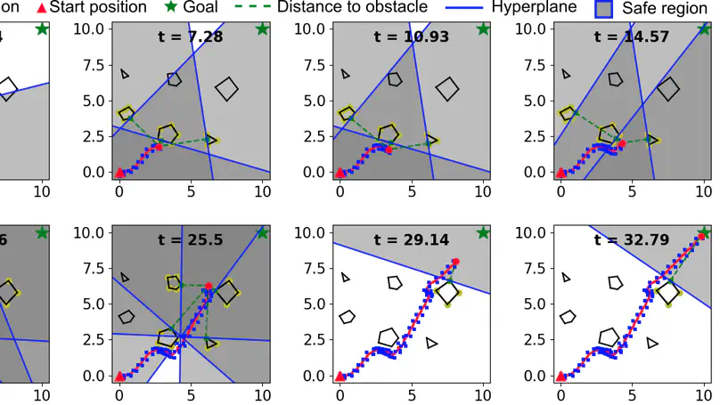 Real-Time Safe Bipedal Robot Navigation using Linear Discrete Control Barrier Functions