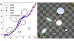 Unified Path and Gait Planning for Safe Bipedal Robot Navigation