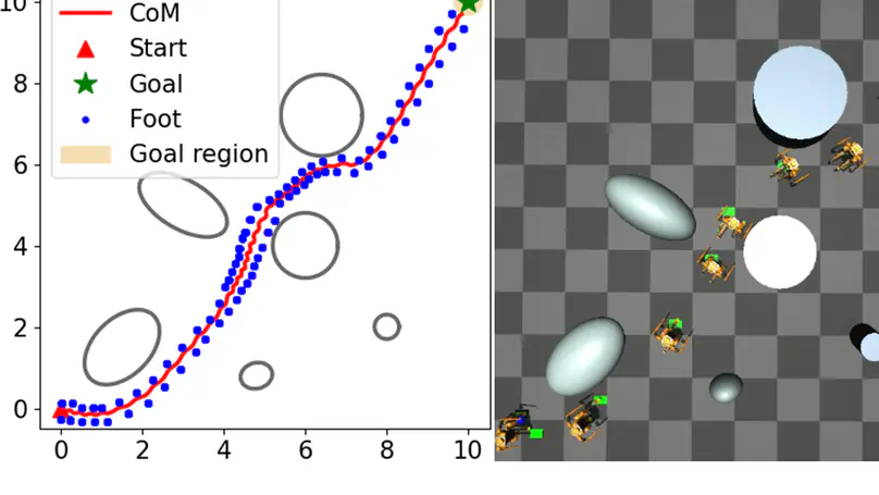 Unified Path and Gait Planning for Safe Bipedal Robot Navigation