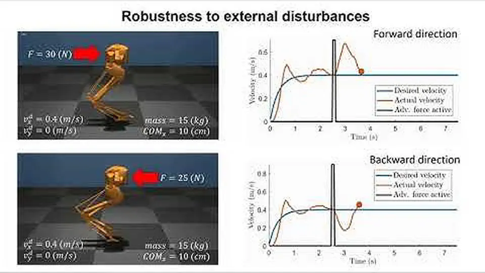 Regulating walking speed