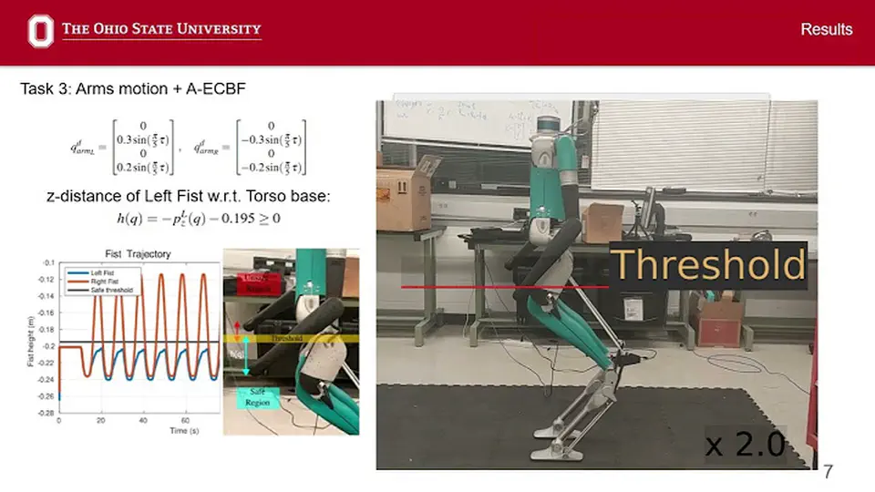 Lab demonstration of whole-body task-space control for a humanoid robot.